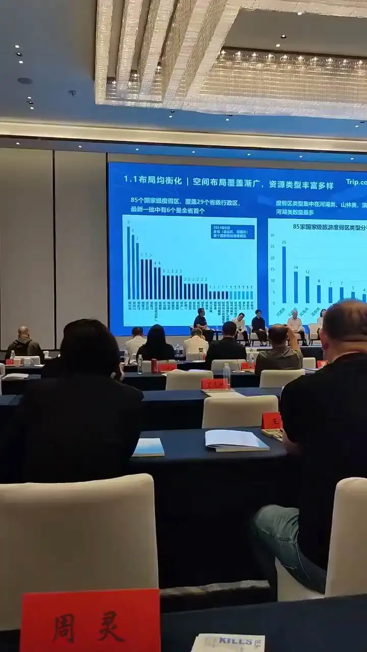 C73公司会议